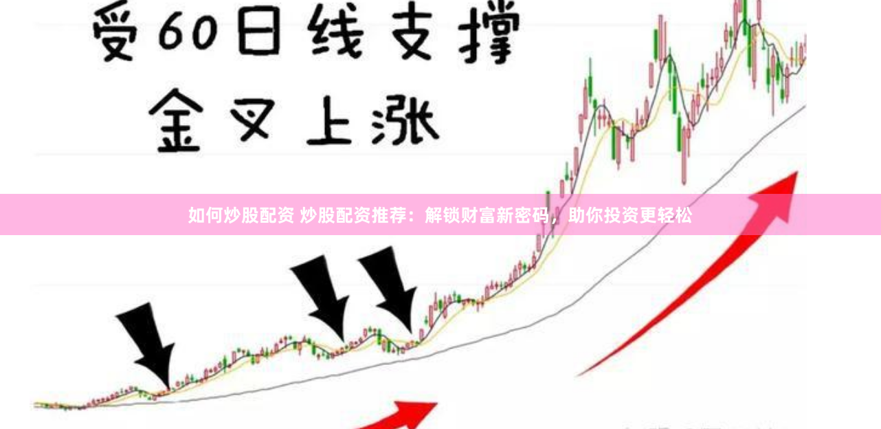 如何炒股配资 炒股配资推荐：解锁财富新密码，助你投资更轻松