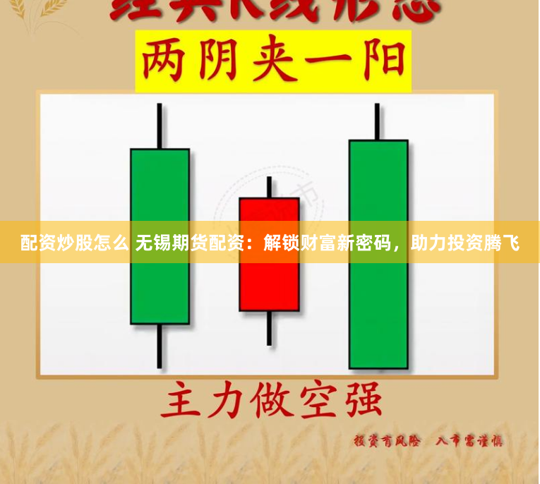 配资炒股怎么 无锡期货配资：解锁财富新密码，助力投资腾飞