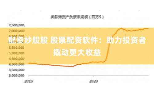 配资炒股股 股票配资软件：助力投资者撬动更大收益