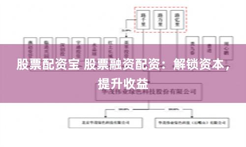 股票配资宝 股票融资配资：解锁资本，提升收益