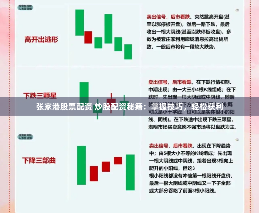 张家港股票配资 炒股配资秘籍：掌握技巧，轻松获利