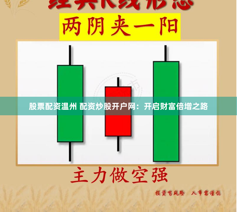 股票配资温州 配资炒股开户网：开启财富倍增之路