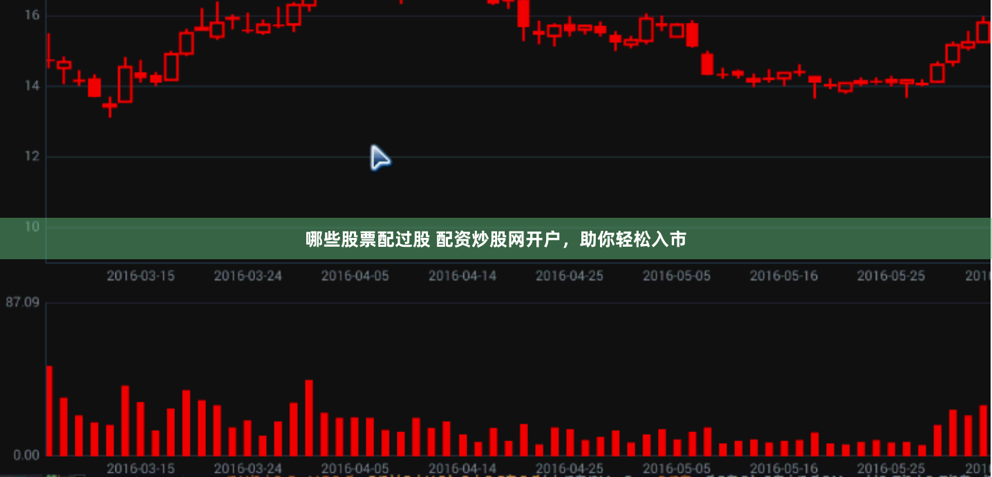 哪些股票配过股 配资炒股网开户，助你轻松入市