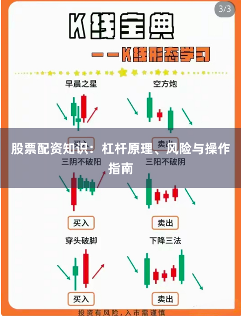 股票配资知识：杠杆原理、风险与操作指南