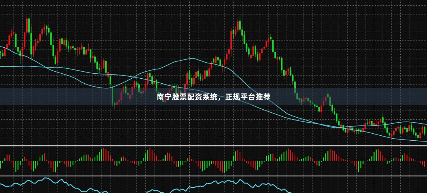 南宁股票配资系统，正规平台推荐
